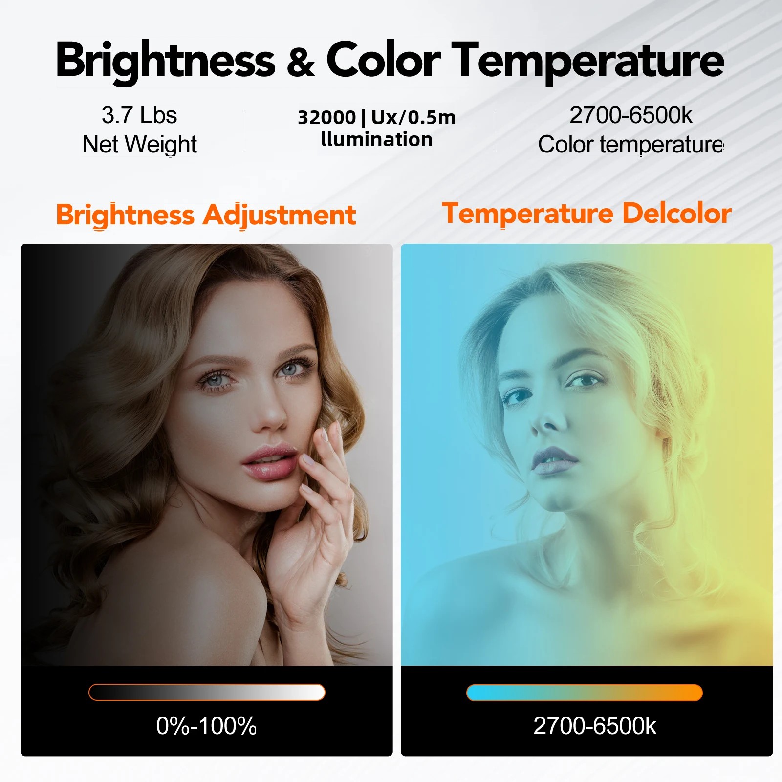 230 Вт светильник для фотостуд – обзор и цена Photography Lighting App