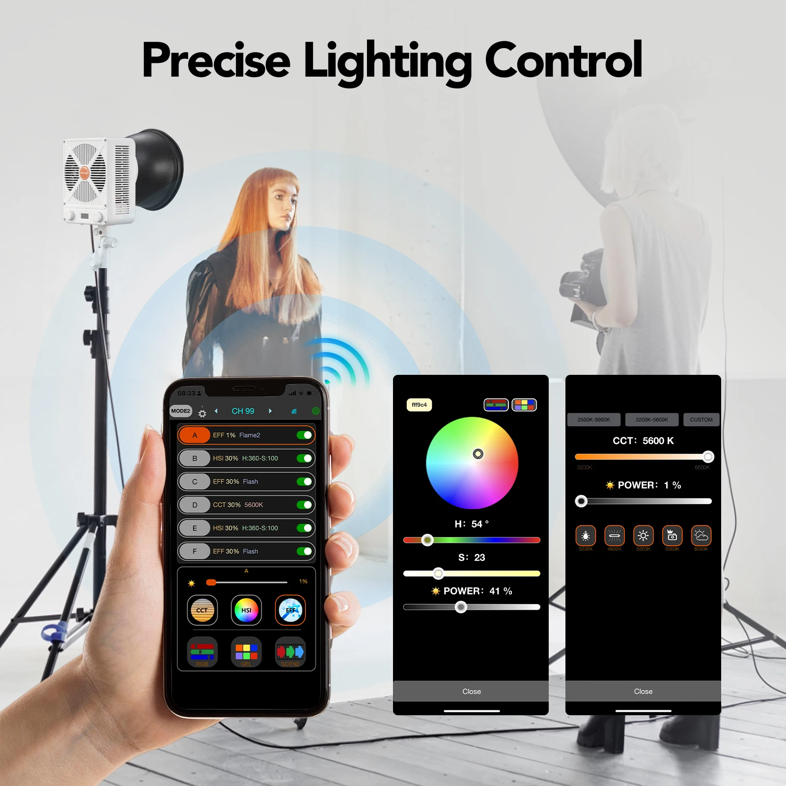230 Вт светильник для фотостуд – обзор и цена Photography Lighting App