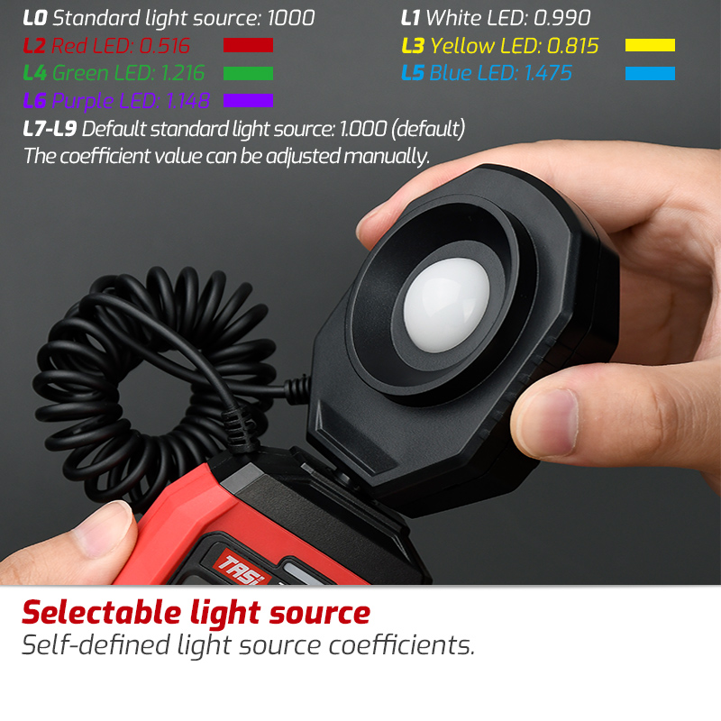 Фотометр Lux/Fc, экологический – обзор и цена Photography Lighting Meter