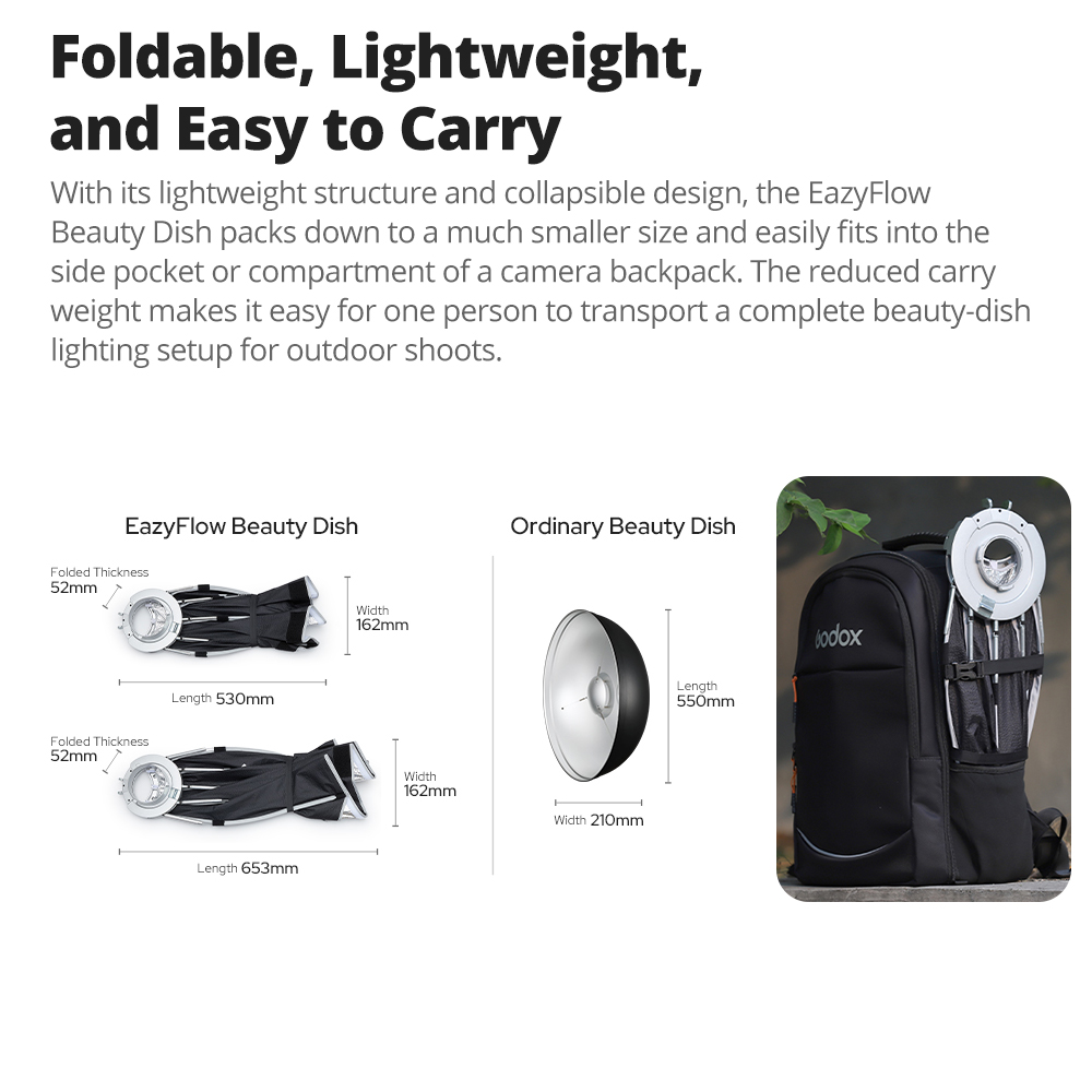 Новый Godox EazyFlow Beauty Di – обзор и цена Photography Lighting Meter